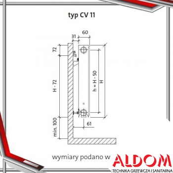 Hydraulika Grzejniki, kotły, pompy, zawory, solary