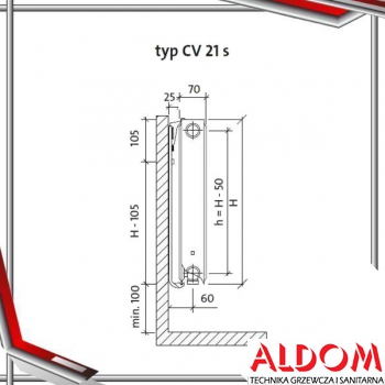 Hydraulika Grzejniki, kotły, pompy, zawory, solary