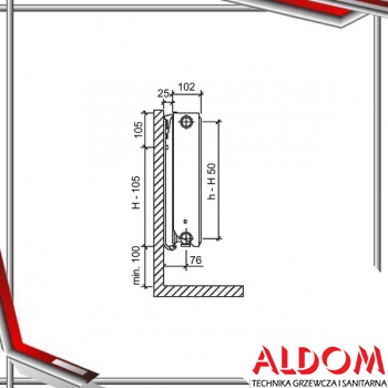 Hydraulika Grzejniki, kotły, pompy, zawory, solary