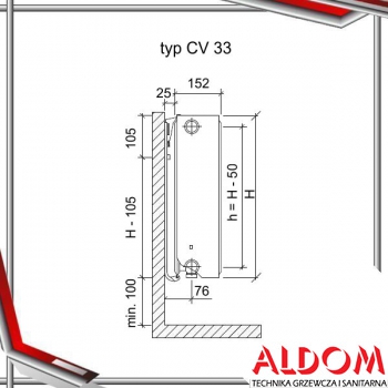 Hydraulika Grzejniki, kotły, pompy, zawory, solary
