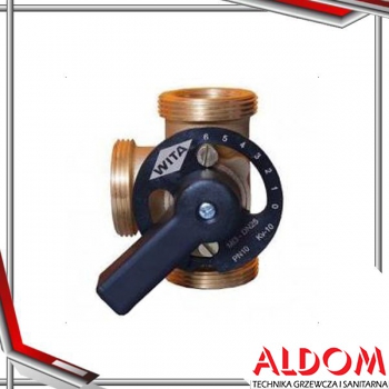 Hydraulika Grzejniki, kotły, pompy, zawory, solary