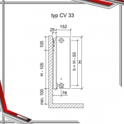 Hydraulika Grzejniki, kotły, pompy, zawory, solary