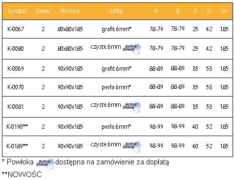 Grzejniki, kotły, pompy, zawory, solary