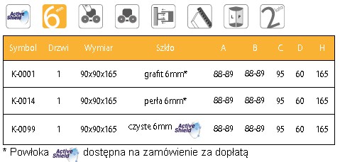 Grzejniki, kotły, pompy, zawory, solary