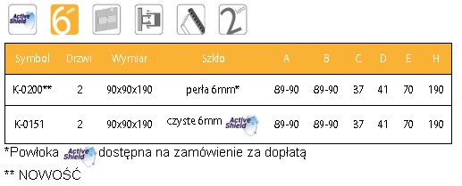 Grzejniki, kotły, pompy, zawory, solary