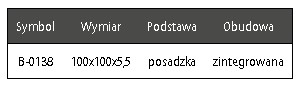 Grzejniki, kotły, pompy, zawory, solary